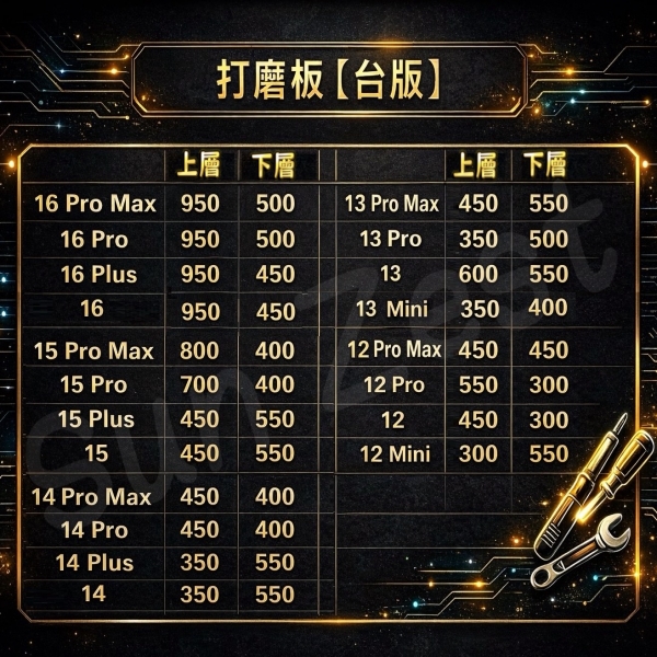 ⚒︎iPhone主板材料打磨板⚒︎